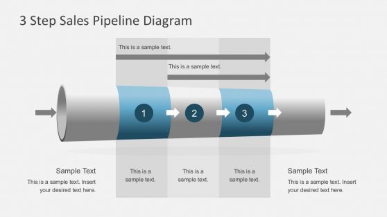 3 Step Sales Pipeline Diagram for PowerPoint