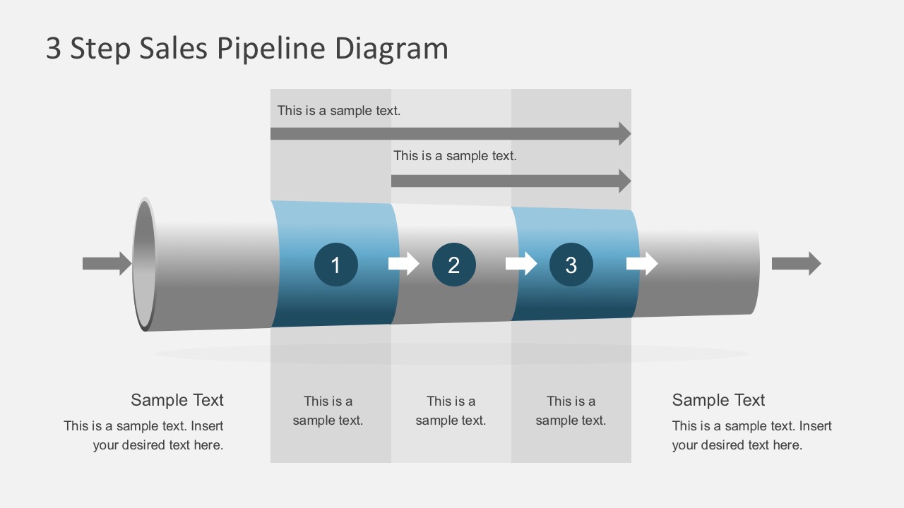 3D Sales Pipeline Diagram