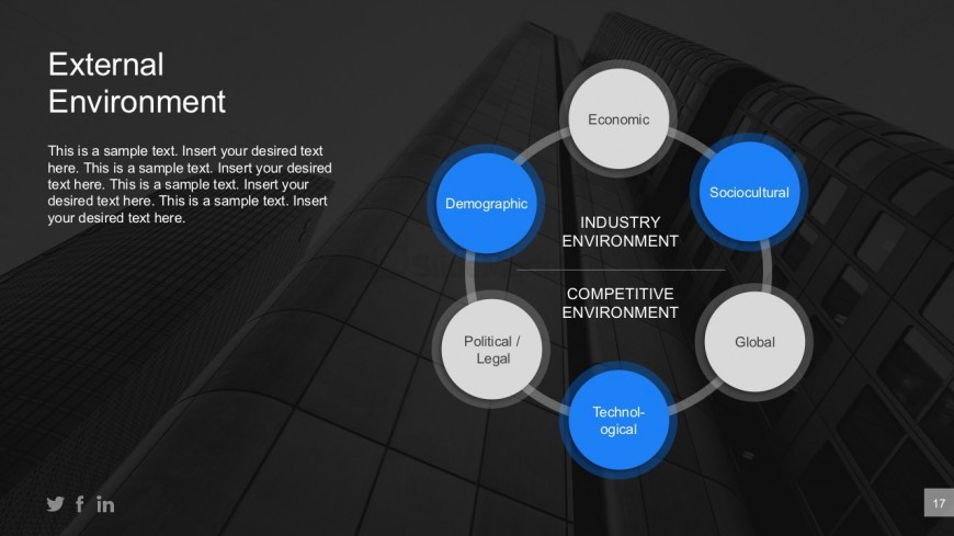 Business Competition Analysis PowerPoint Template