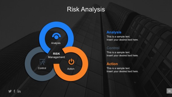 Analysis-Control-Action Process Plan PowerPoint Template