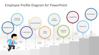 Running Mike PowerPoint Character Diagram