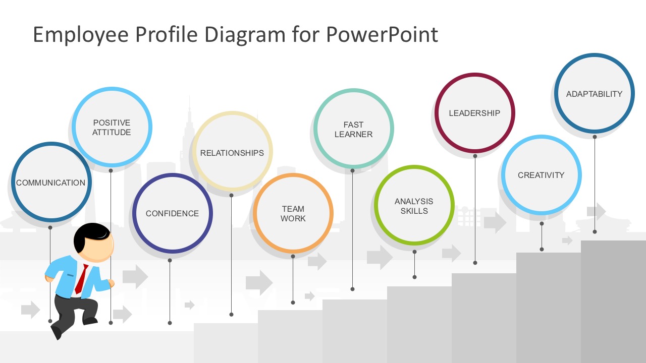 Employee Profile Diagram PowerPoint Template