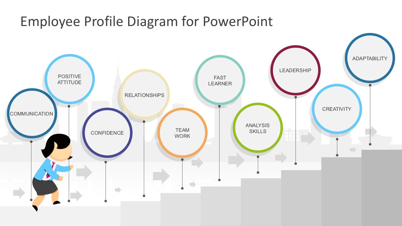 Employee position. Employee profile POWERPOINT. Диаграмма организационная в ppt шаблон. Шаблоны для POWERPOINT цель. Схемы со стрелками для презентаций POWERPOINT шаблоны.