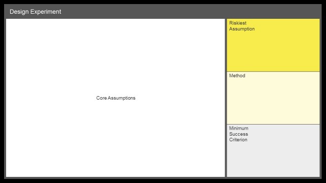 Project Risk Assumption Validation Sheet For PowerPoint