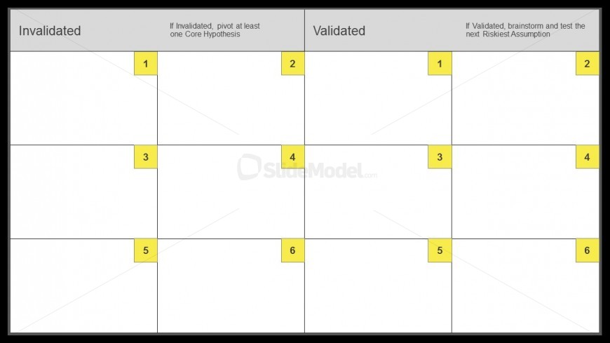 Business Risk Evaluation Tally Board PowerPoint Templates