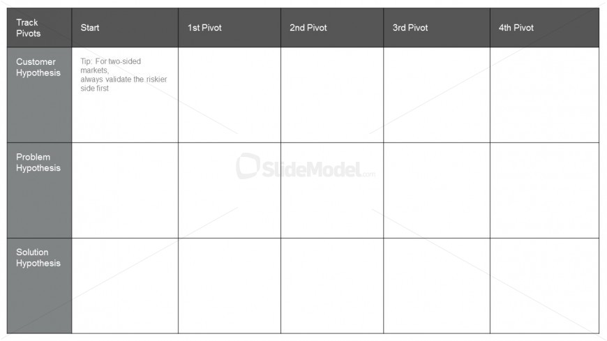 Lean Startup Pivot Validation Board PowerPoint Templates