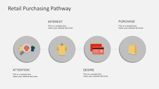 Retail Purchasing Process Business PowerPoint Icons