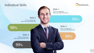 Company Individual Skill Editable Template