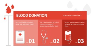 Blood Donation PowerPoint Template