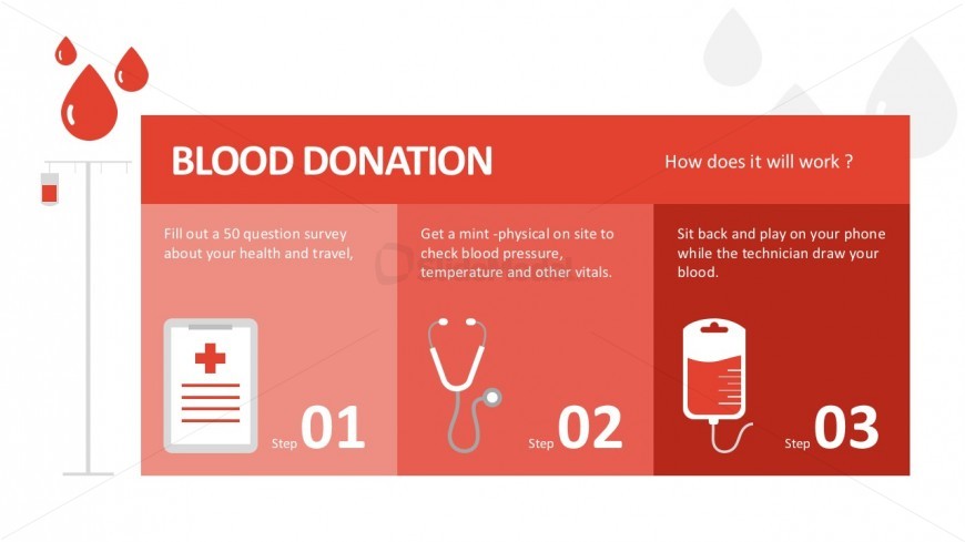 3-steps-blood-donation-powerpoint-charts-slidemodel
