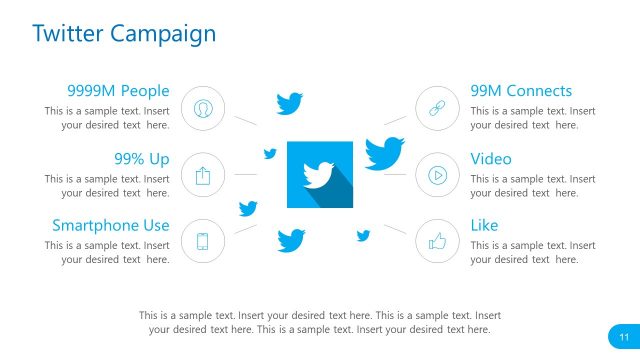 Social Media Report Twitter Campaign PowerPoint