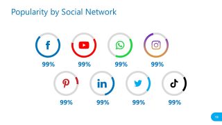 PowerPoint Social Media Statistics Report Template 