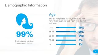 PowerPoint Female Demographic Report for Social Media 