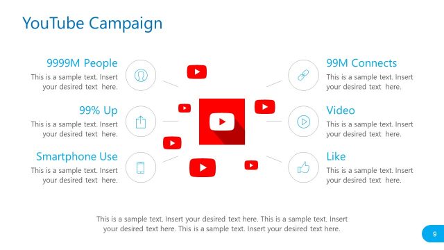 Social Media Report YouTube Campaign PowerPoint