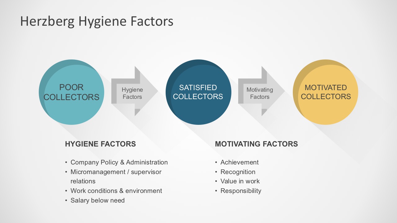 microsoft motivation theories presentation - theories of motivation what is motivation according to text, motivation is defined as a set of factors that activate, direct, and maintain behavior, usually toward a certain goal motivation is the energy that makes us do things: this is a result of our individual needs being satisfied so that we have inspiration to complete the mission. microsoft motivation theories presentation - theories of motivation what is motivation according to text, motivation is defined as a set of factors that activate, direct, and maintain behavior, usually toward a certain goal motivation is the energy that makes us do things: this is a result of our individual needs being satisfied so that we have inspiration to complete the mission.