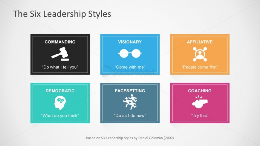 Goleman Six Leadership Style PowerPoint Template - SlideModel