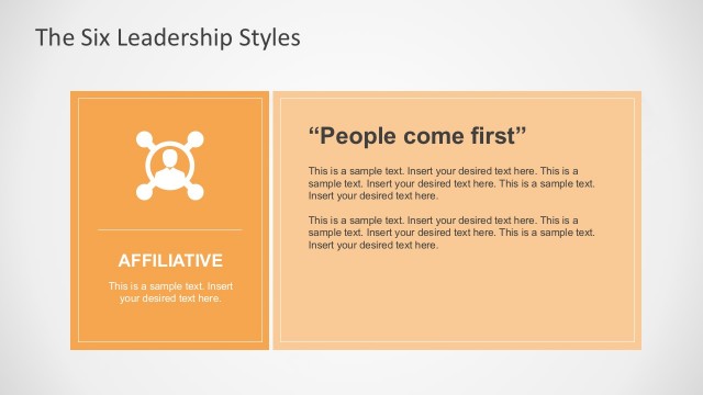Goleman Leadership and Management Styles Slides