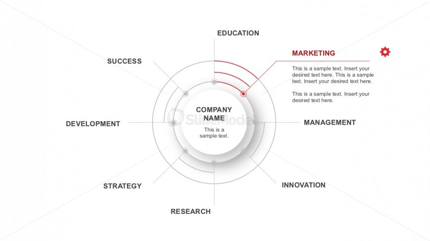 Company Circle Chart PowerPoint Templates