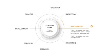 Thin Line Flat Circle PowerPoitn Infographics