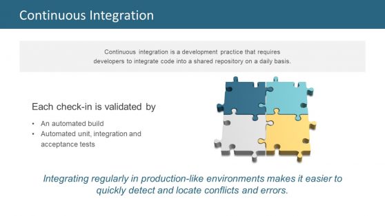 Shared Repository Integration Code