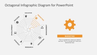 Thin Lines Business PowerPoint Infographics