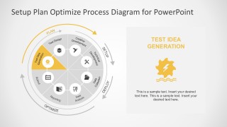 Test Idea Geneartion Slide Template