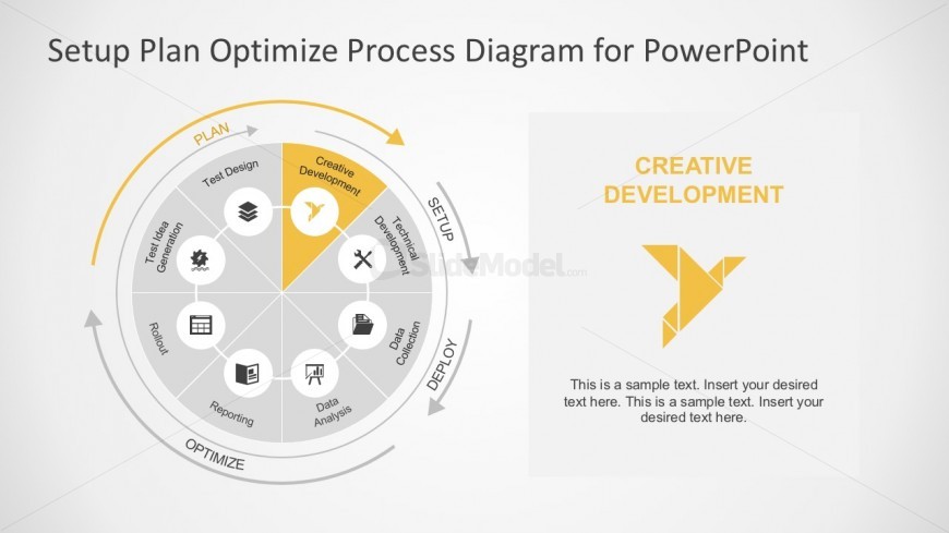 Creative Development Slide Design PowerPoint