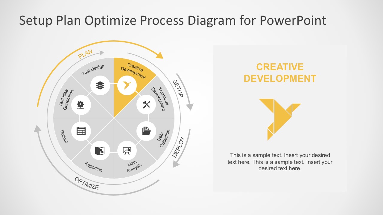 Setup Plan Phase PowerPoint Diagram Templates - SlideModel