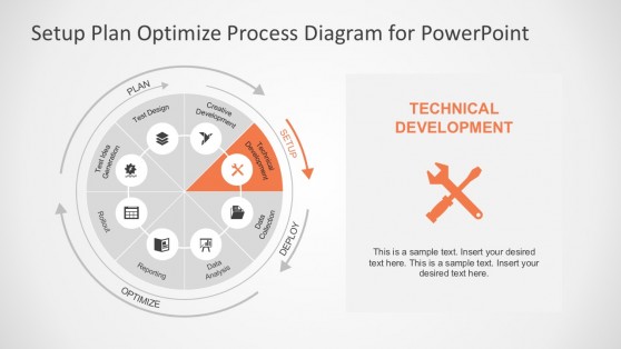 8 Stages Circular PowerPoint Diagram Templates