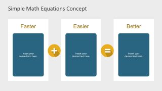 Math Operations Chart Layout PowerPoint