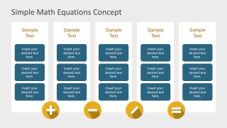 Nice Chart Layouts with Math Equations Design