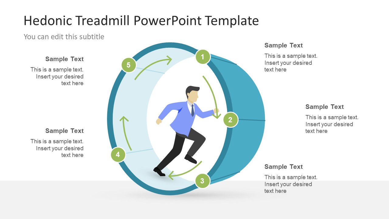 hedonic treadmill