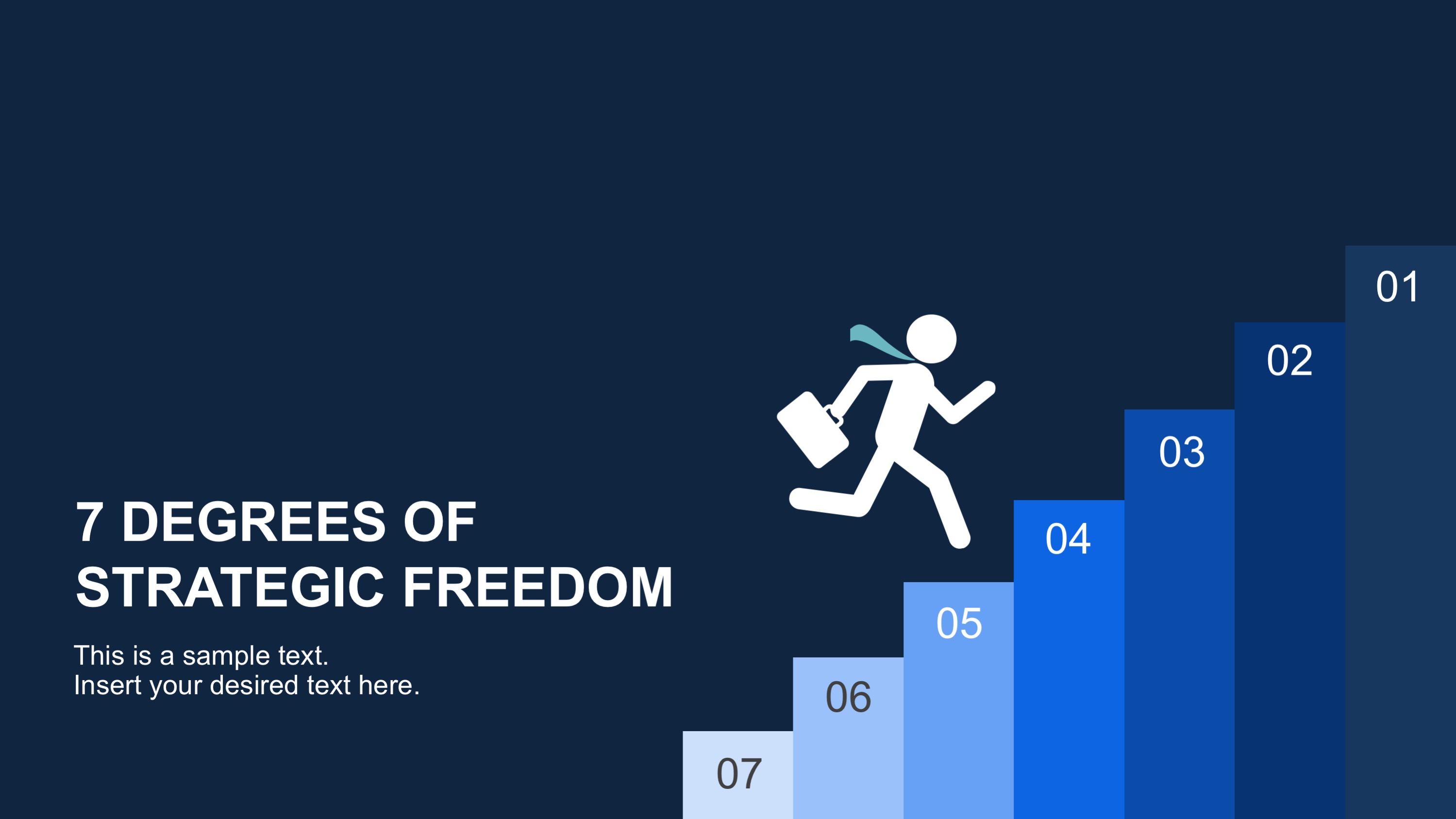 PPT Template of McKinsey's 7 Degrees of Strategic Freedom