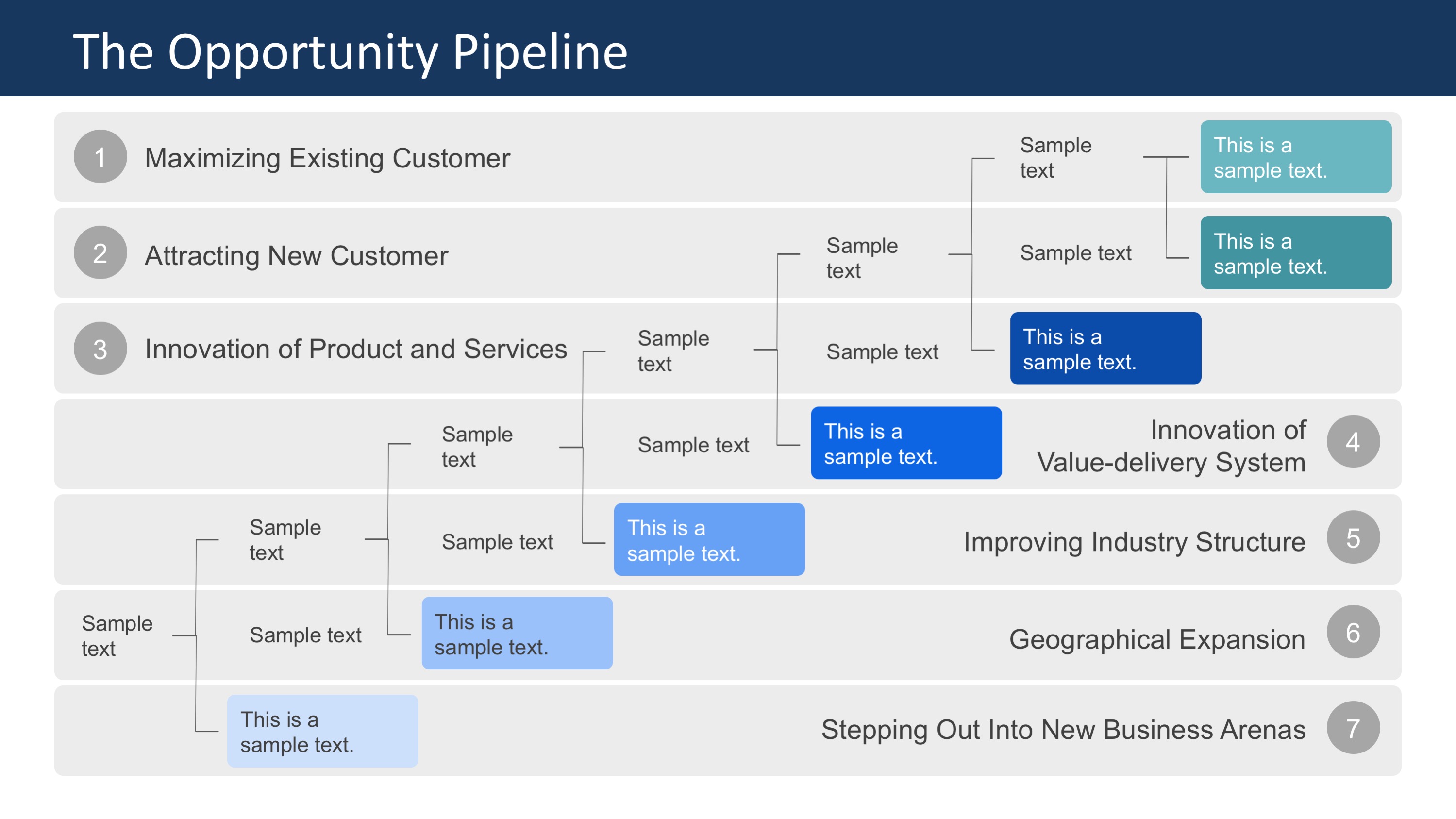 Mckinsey Chart Templates