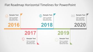 year timeline