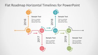 Project Management Timeline PowerPoint