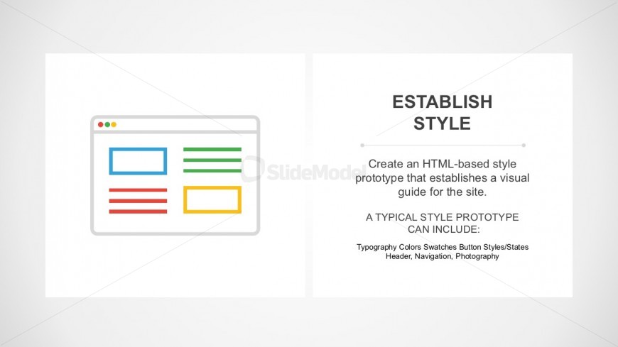 Website Layout Process Design PowerPoint Presentations