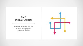 Content Management System Process for PowerPoint