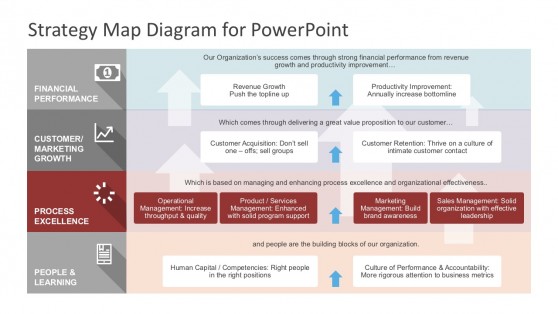 Business Strategy Column Diagram Slides