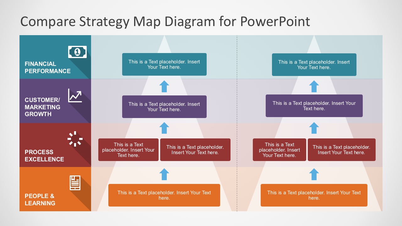 Strategy Map Powerpoint Template 8061