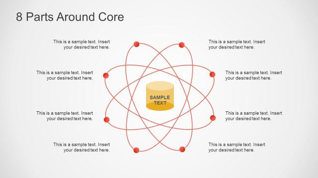 Presentation of Core Diagram