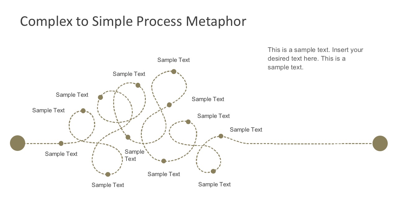 Complex to Simple Process Metaphor Template - SlideModel