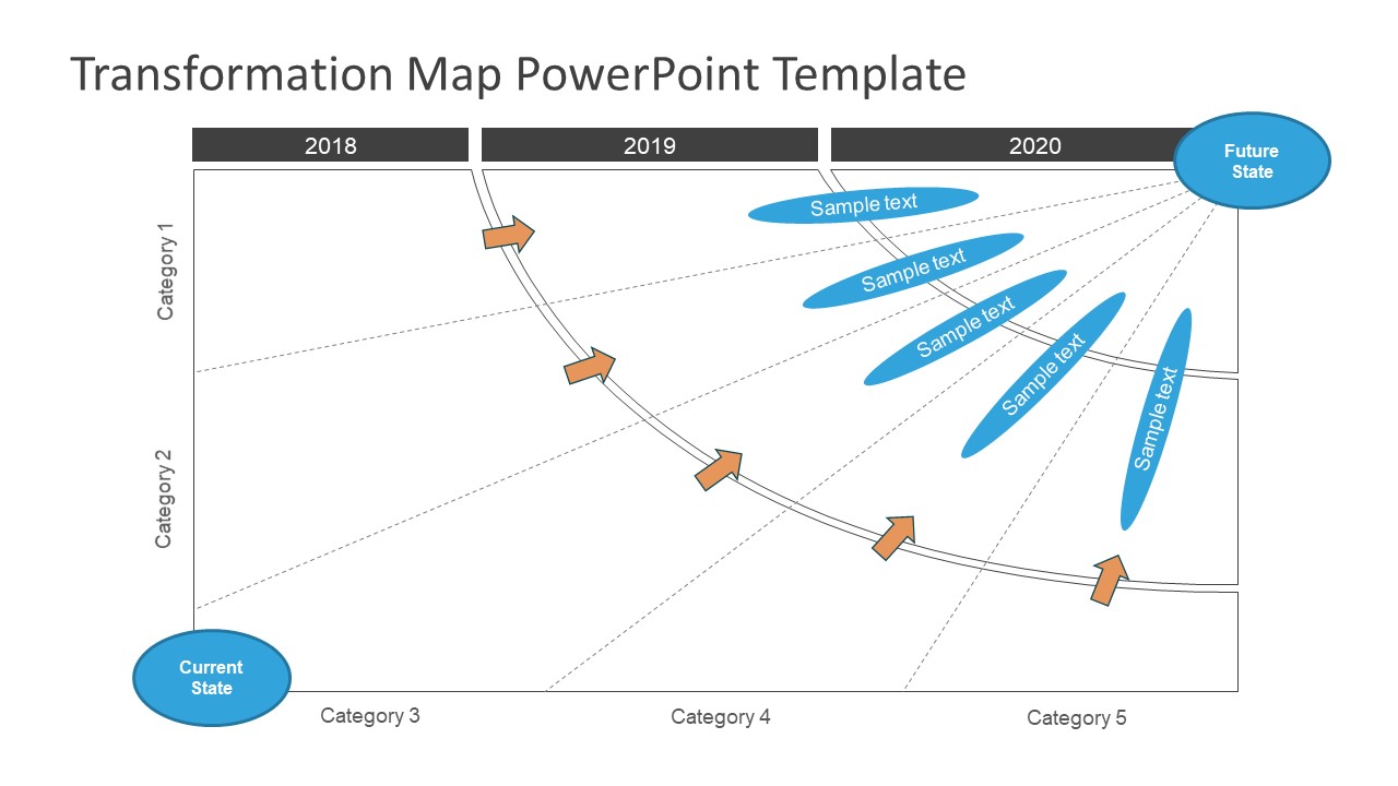 Transformation Map Vision Illustration Presentation - SlideModel