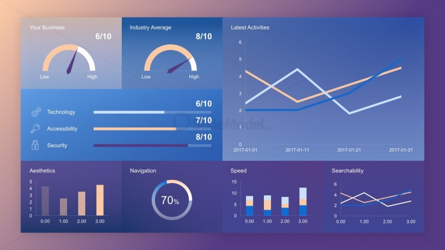 Interactive Dashboard Slide Templates