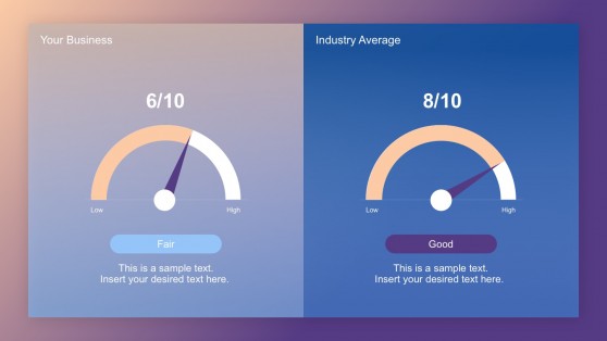 Dashboard Slide Design with Gauges