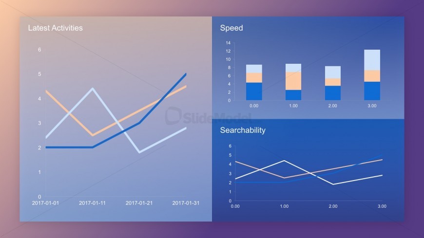 Dashboard Slide Design with 3 Charts - SlideModel