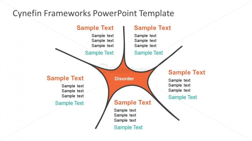 Five Domain Variation Slide