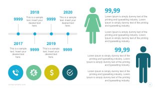 Project Timeline Dashboards Template Slides