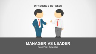 Personality Analysis Leadership and Management