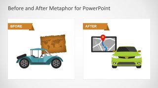 Evolution of Cars Metaphor Template